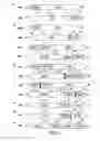 Fig. 13 - GLUCAGON-LIKE PEPTIDE-2 COMPOSITIONS AND METHODS OF MAKING AND USING SAME
