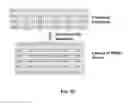 Fig. 15 - GLUCAGON-LIKE PEPTIDE-2 COMPOSITIONS AND METHODS OF MAKING AND USING SAME