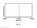 Fig. 17 - GLUCAGON-LIKE PEPTIDE-2 COMPOSITIONS AND METHODS OF MAKING AND USING SAME