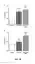 Fig. 23 - GLUCAGON-LIKE PEPTIDE-2 COMPOSITIONS AND METHODS OF MAKING AND USING SAME