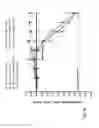 Fig. 24 - GLUCAGON-LIKE PEPTIDE-2 COMPOSITIONS AND METHODS OF MAKING AND USING SAME