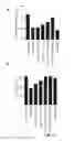 Fig. 26 - GLUCAGON-LIKE PEPTIDE-2 COMPOSITIONS AND METHODS OF MAKING AND USING SAME