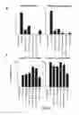 Fig. 28 - GLUCAGON-LIKE PEPTIDE-2 COMPOSITIONS AND METHODS OF MAKING AND USING SAME