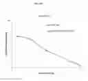 Fig. 08 - PEPTIDES WITH ENHANCED STABILITY AND THEIR USE IN METHODS FOR TREATING DISEASES