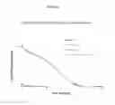Fig. 09 - PEPTIDES WITH ENHANCED STABILITY AND THEIR USE IN METHODS FOR TREATING DISEASES