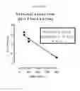 Fig. 17 - PEPTIDES WITH ENHANCED STABILITY AND THEIR USE IN METHODS FOR TREATING DISEASES