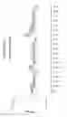 Fig. 29 - PEPTIDES WITH ENHANCED STABILITY AND THEIR USE IN METHODS FOR TREATING DISEASES
