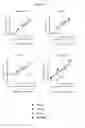 Fig. 31 - PEPTIDES WITH ENHANCED STABILITY AND THEIR USE IN METHODS FOR TREATING DISEASES