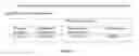 Fig. 05 - Chromatographic process for producing high purity fibrinogen and thrombin