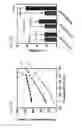 Fig. 03 - ANTIBODY FORMULATIONS
