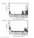 Fig. 09 - ANTIBODY FORMULATIONS