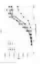 Fig. 05 - Anti CD37 antibodies