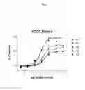 Fig. 08 - Anti CD37 antibodies