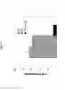 Fig. 12 - Anti CD37 antibodies