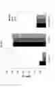 Fig. 14 - Anti CD37 antibodies