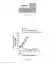 Fig. 14 - Antibody drug conjugates