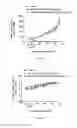 Fig. 15 - Antibody drug conjugates