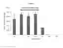 Fig. 02 - Glycan-interacting compounds