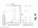 Fig. 11 - Methods for treating patients with heterozygous familial hypercholesterolemia (heFH) with an anti-PCSK9 antibody