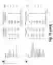 Fig. 13 - Methods for treating patients with heterozygous familial hypercholesterolemia (heFH) with an anti-PCSK9 antibody