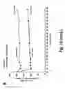 Fig. 17 - Methods for treating patients with heterozygous familial hypercholesterolemia (heFH) with an anti-PCSK9 antibody