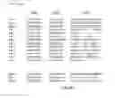 Fig. 09 - Compositions and methods related to antibodies to staphylococcal protein A