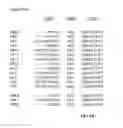 Fig. 10 - Compositions and methods related to antibodies to staphylococcal protein A
