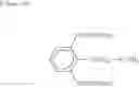 Fig. 18 - Surfactant composition