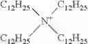 Fig. 15 - Particles for electrophoretic displays