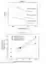 Fig. 14 - Fluorescent polymers and applications thereof