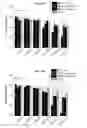 Fig. 16 - Fluorescent polymers and applications thereof