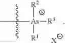 Fig. 69 - Catalysts and methods for polymer synthesis