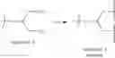 Fig. 05 - Ultraviolet radiation absorbing polyethers