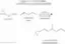 Fig. 12 - Ultraviolet radiation absorbing polyethers
