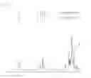Fig. 03 - POLYMIDE PRECURSOR AND POLYMIDE