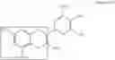 Fig. 05 - Methods for making composite products containing lignocellulose substrates