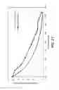 Fig. 17 - SOLID-STATE THERMOPLASTIC NANOFOAMS