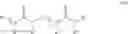 Fig. 13 - Moisture curable compound with thiourea