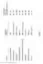Fig. 02 - Polymer comprising mesoporous flame retardant