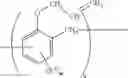 Fig. 06 - Stabilizers for polymers containing aliphatically-bound bromine
