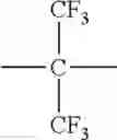 Fig. 28 - Fluorine-containing elastomer compositions suitable for high temperature applications