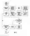 Fig. 04 - Polyurethane resins having multiple mechanisms of hardening for use in producing three-dimensional objects