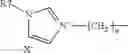 Fig. 10 - Method for preparing a composition comprising functionalised mineral particles and corresponding composition