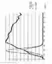 Fig. 04 - A GLAZING