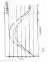 Fig. 05 - A GLAZING