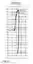 Fig. 06 - A GLAZING
