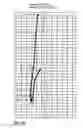 Fig. 07 - A GLAZING