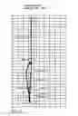 Fig. 08 - A GLAZING
