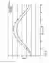 Fig. 20 - A GLAZING