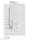 Fig. 22 - A GLAZING